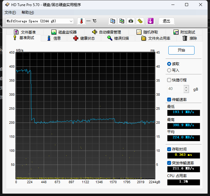 HD Tune Pro 测速